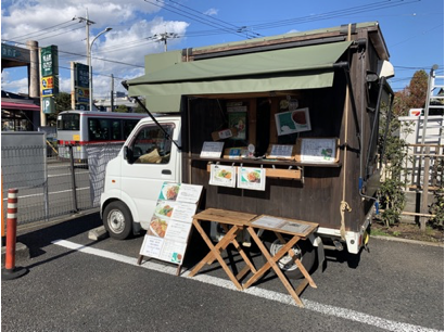 EDIBLE GARDEN CITYに関する ４つのヒント