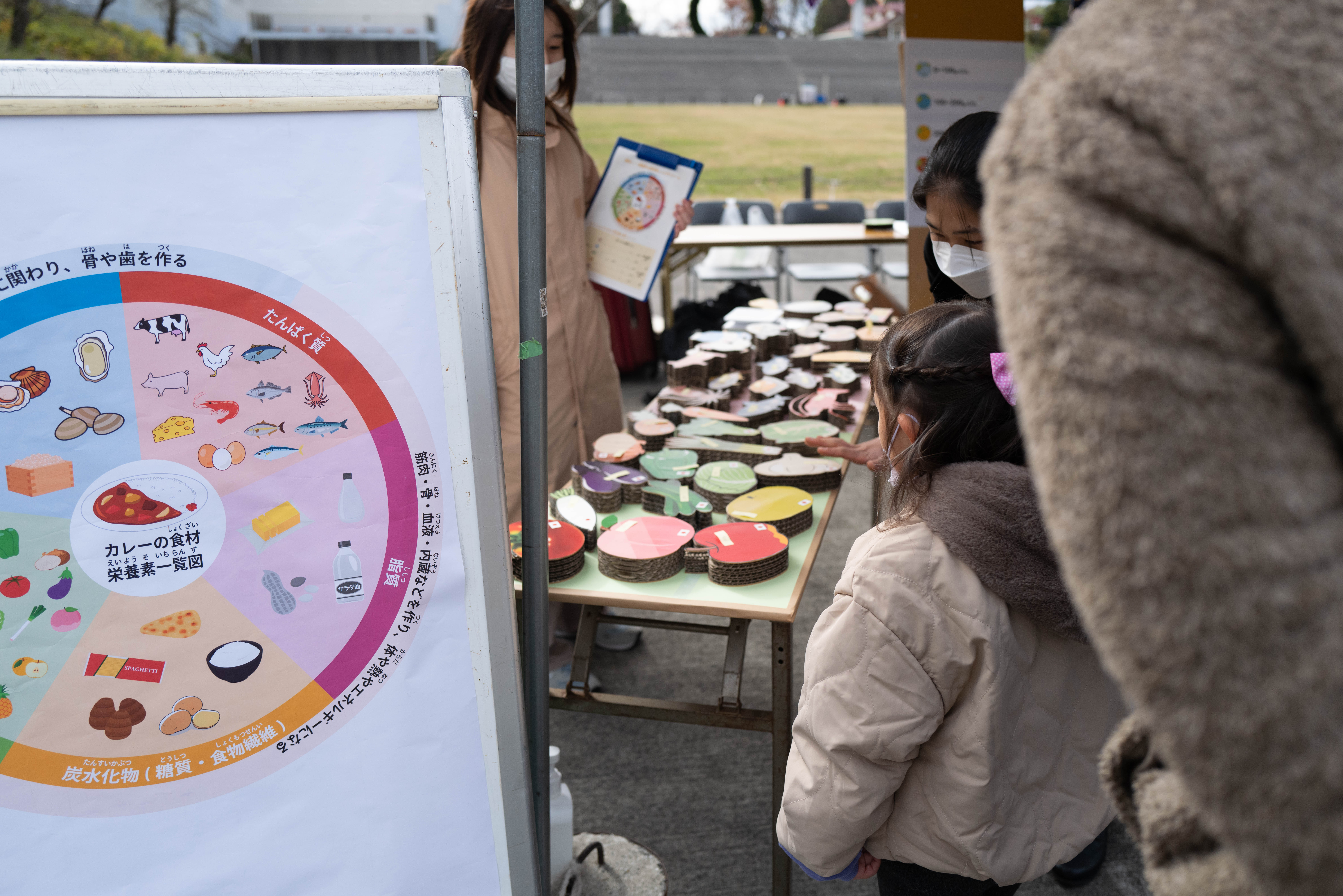 レシピーづくりゲーム，こどもの国で社会実験