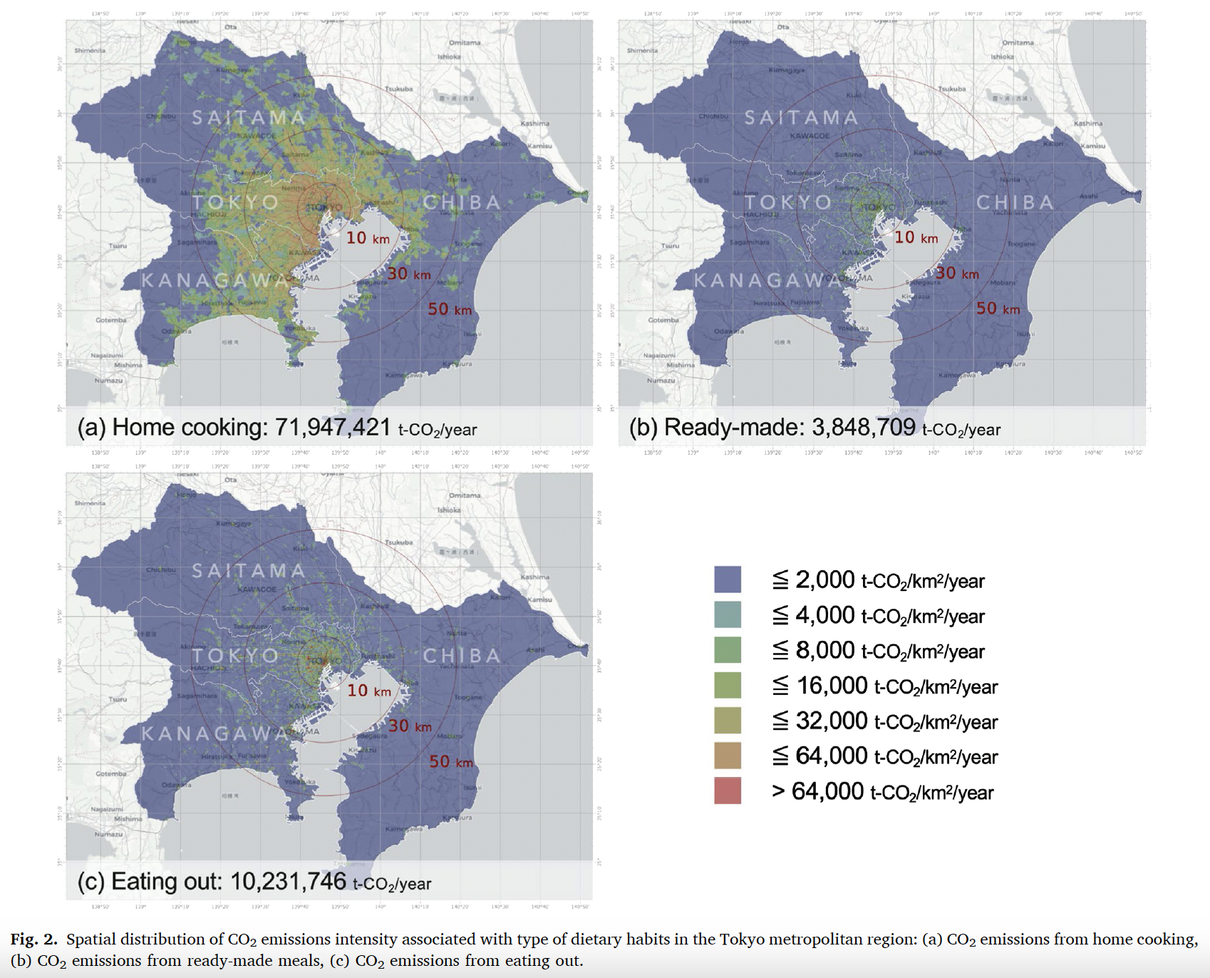 New paper published in Sustainable Cities and Society